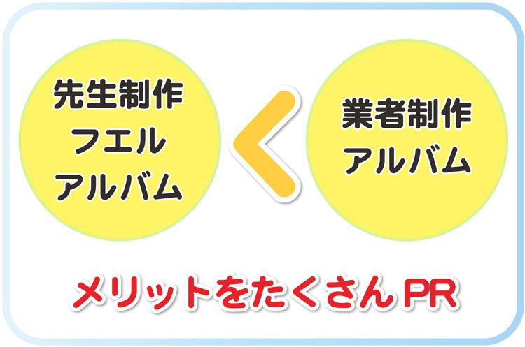 はるかに多い卒園アルバム原稿業者制作のメリット