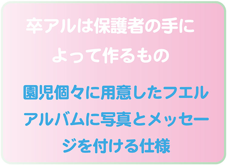 卒園アルバム制作の従来の概念