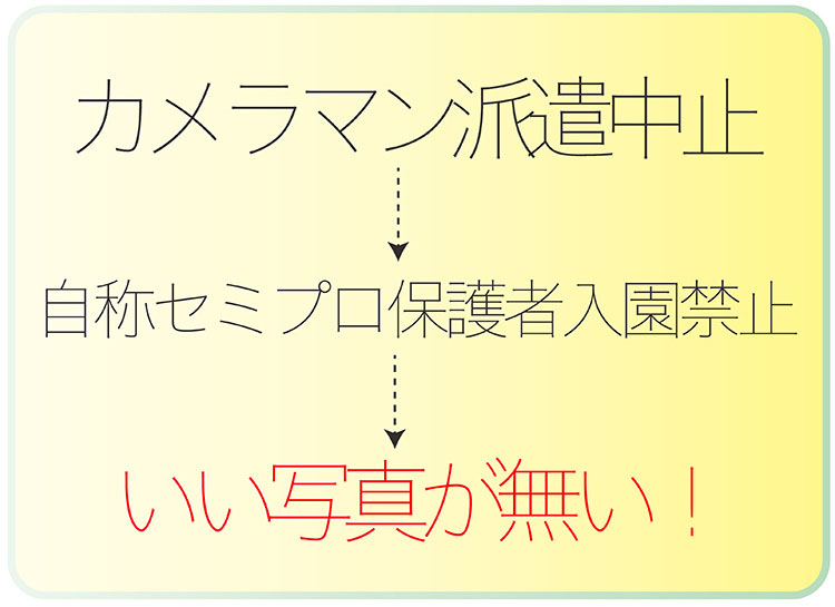 カメラマンの派遣がなくなりいい写真がない