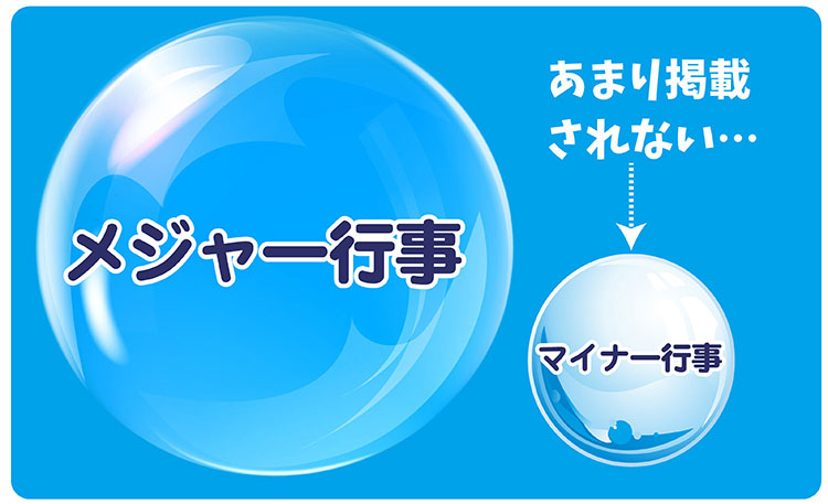 卒園アルバムはメジャー行事掲載が通例だが…