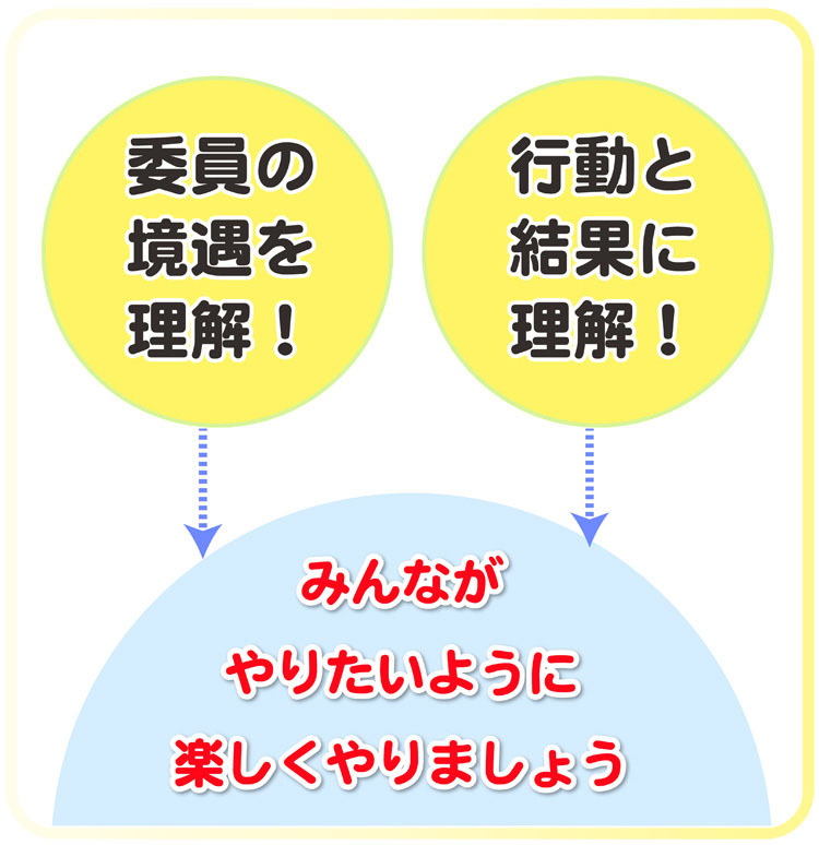 リーダーはメンバーが楽しく作業できる環境を作ってください