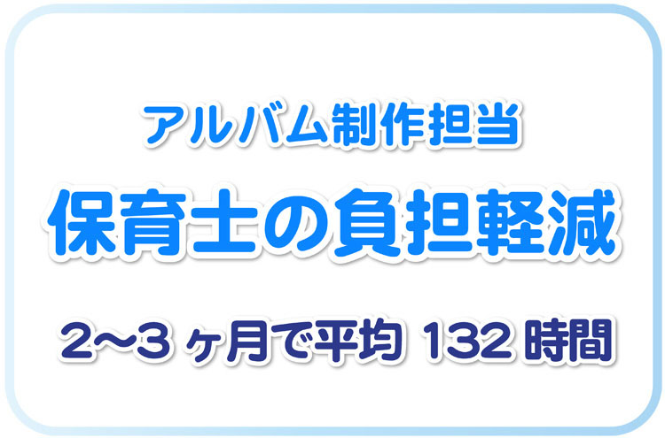 保育士が卒園アルバム制作に要す時間は132時間