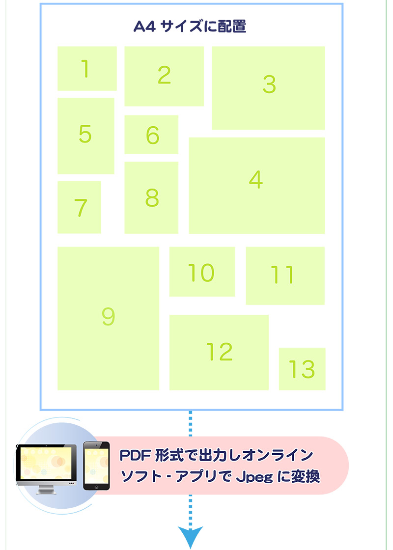 プリント写真サイズ調整の概念図3