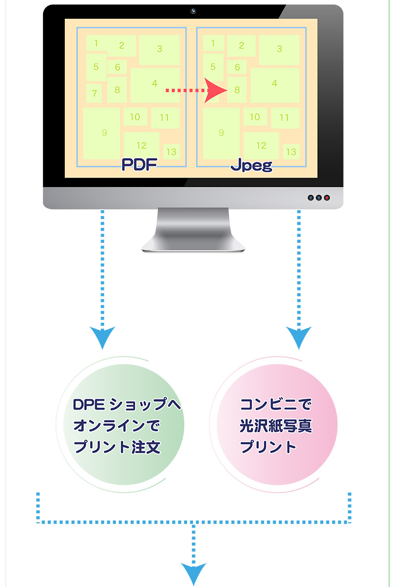 プリント写真サイズ調整の概念図4