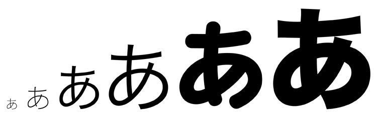 文字サイズについて