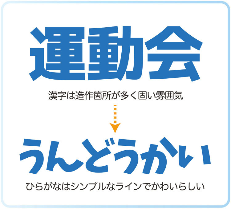 漢字よりひらがながデザインに映える