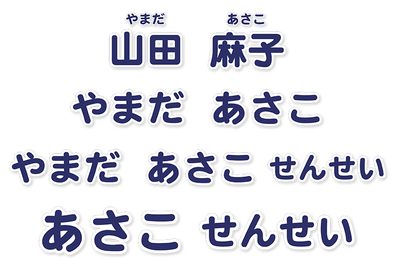 氏名表記はフルネームかペンネームか