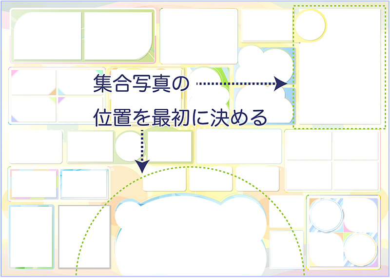 集合写真の配置を一番はじめに決める