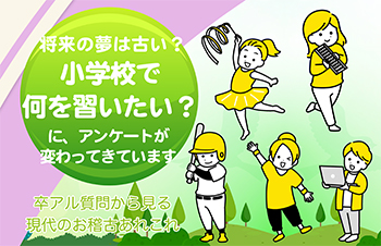 「少学校で何を習いたい？」に卒園アルバムアンケートが変わってきています。サムネイル