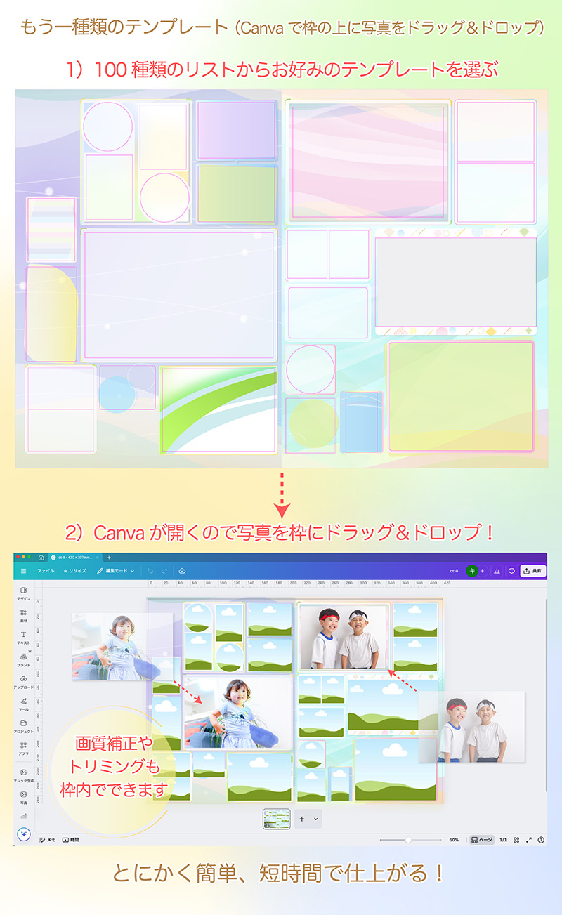 Canva専用テンプレートの概念図解
